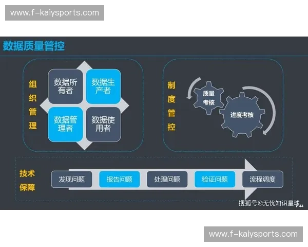 开云高可用通道：守护企业数字化转型的稳定基石